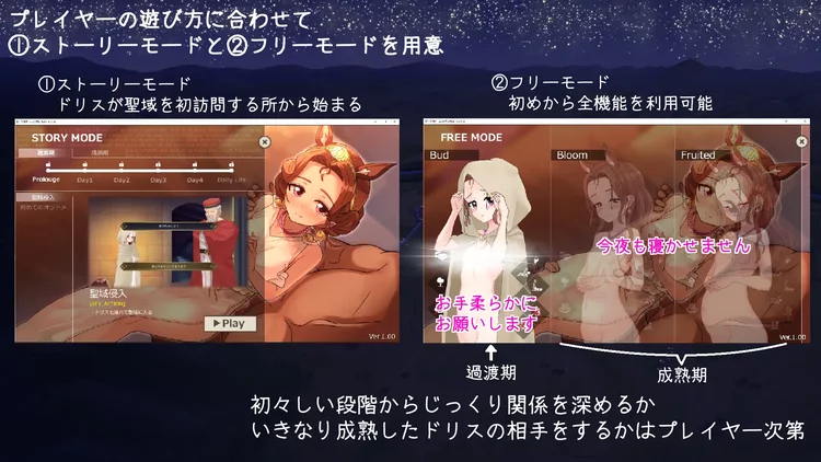 多莉丝公主与夜晚的约会