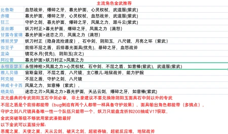 主流角色武器攻略