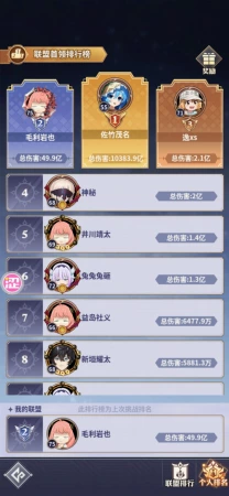 异世界后宫物语