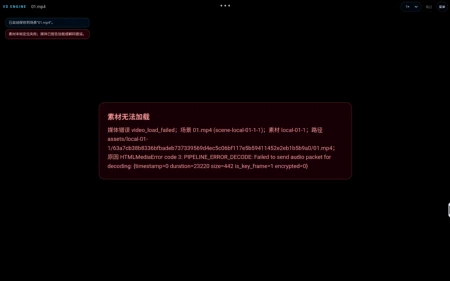 问题