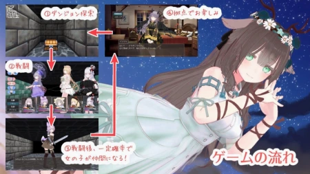 😱 猫猫推荐 | 地下城里全是魔物娘，而你是她们唯一认的「眷属」！《蜜宵的眷属》！