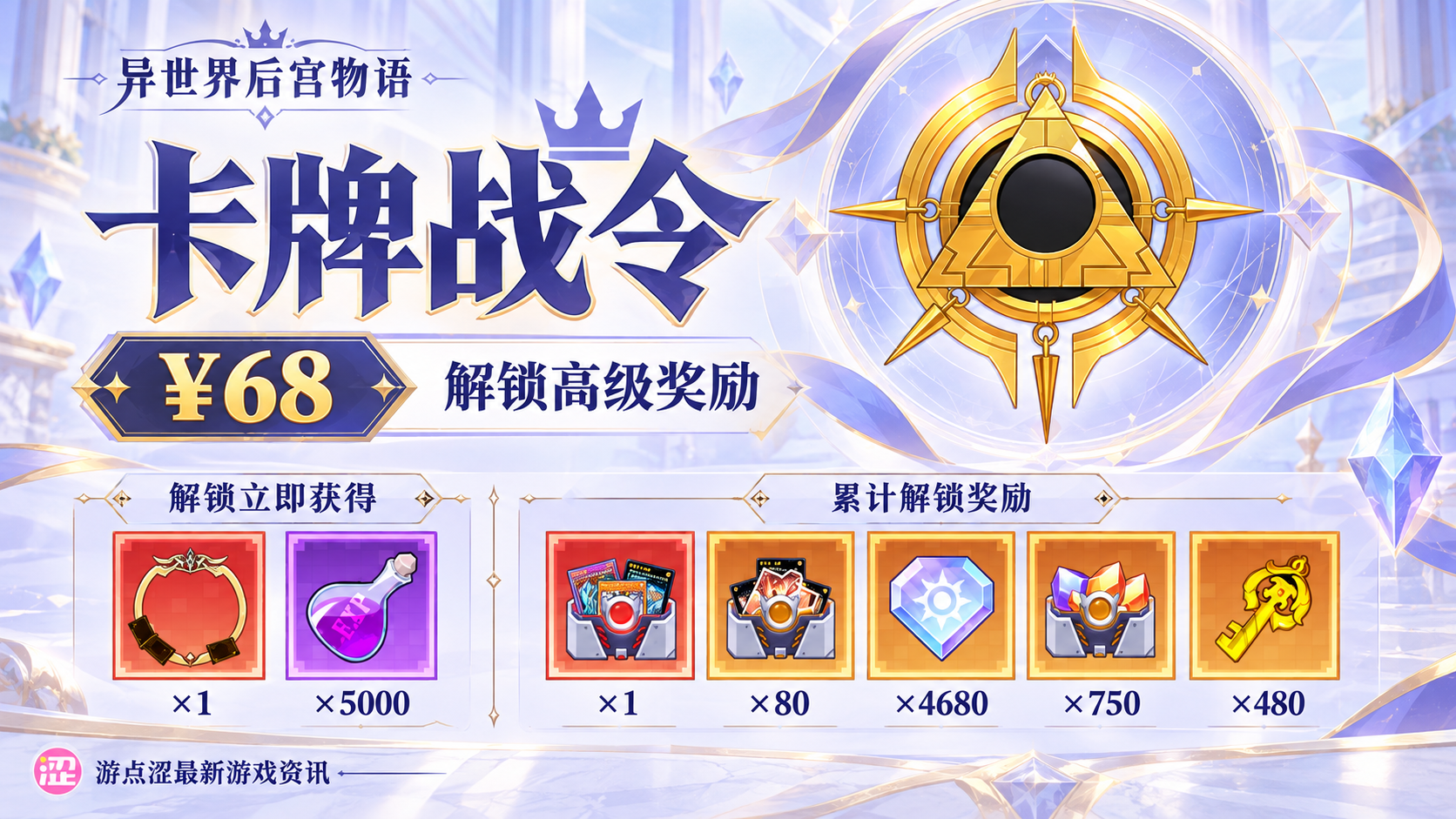 🎴 异世界后宫物语|经典游戏王集卡玩法来啦! 🎴 异世界后宫物语|经典游戏王集卡玩法来啦!