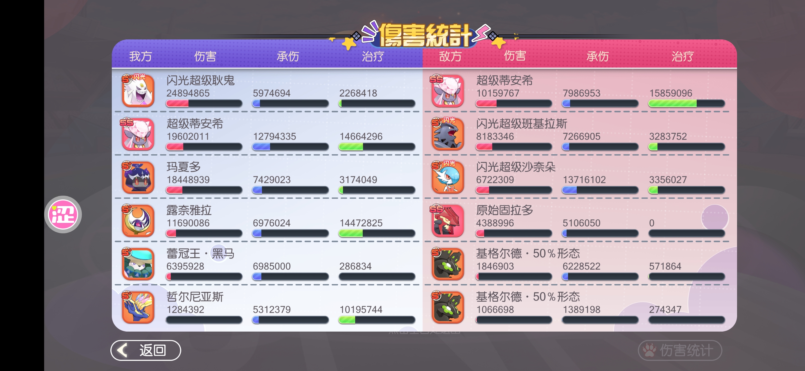 依旧半成品